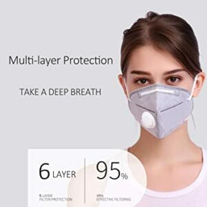 KN95 FACE MASK 6LAYER FILTRATION